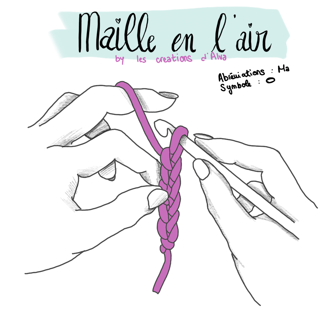 Croquis maille en l'air