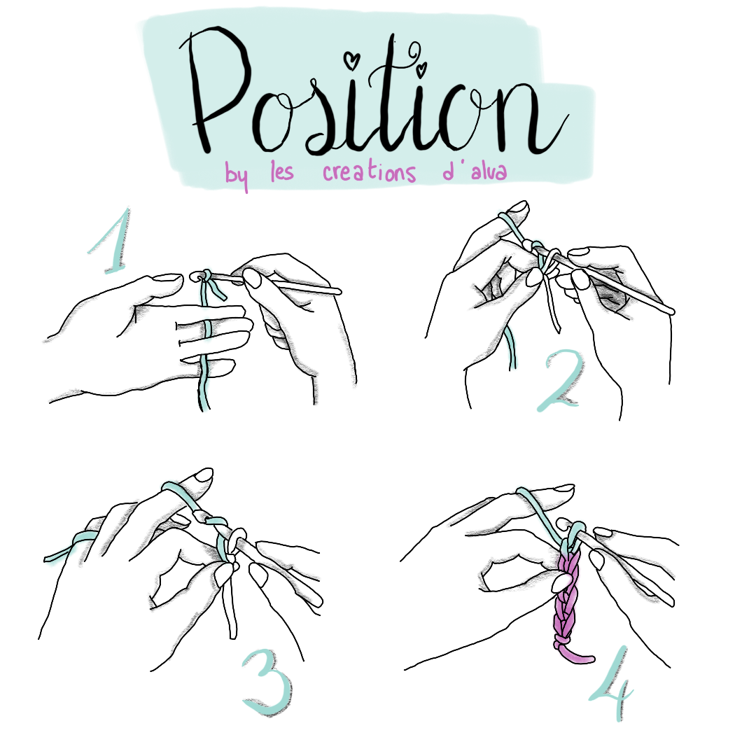 Croquis position crochet
